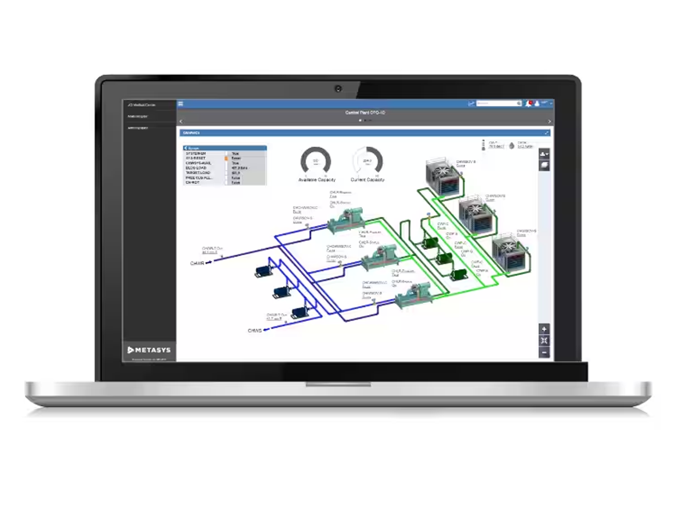 Building automation system compatibility illustration