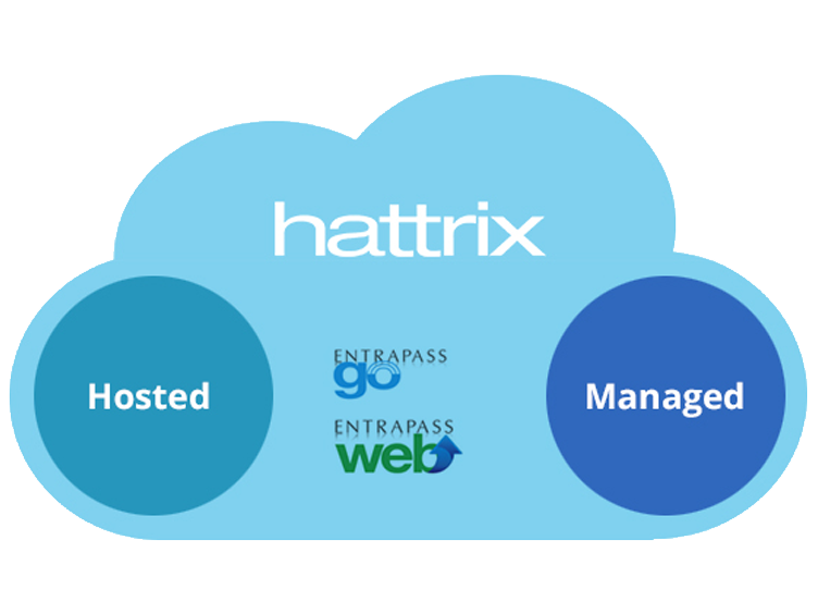 hattrix software logo