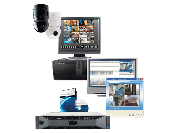 video surveillance products softwares